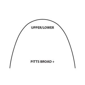 H4 Universal Archwire